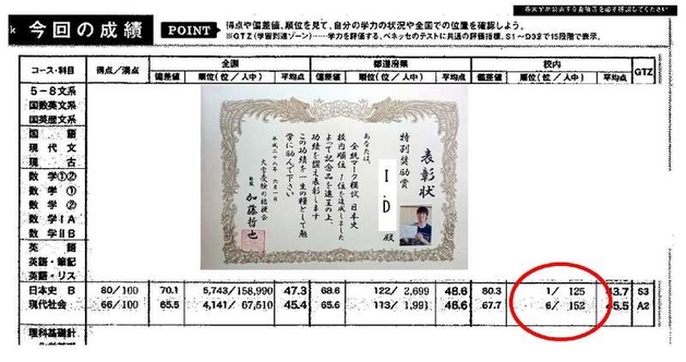 ハイスコアレポート ベネッセ駿台マーク模試 日本史b 学年1位達成 岐阜県大垣市の高校生専門塾 大学受験の桔梗会