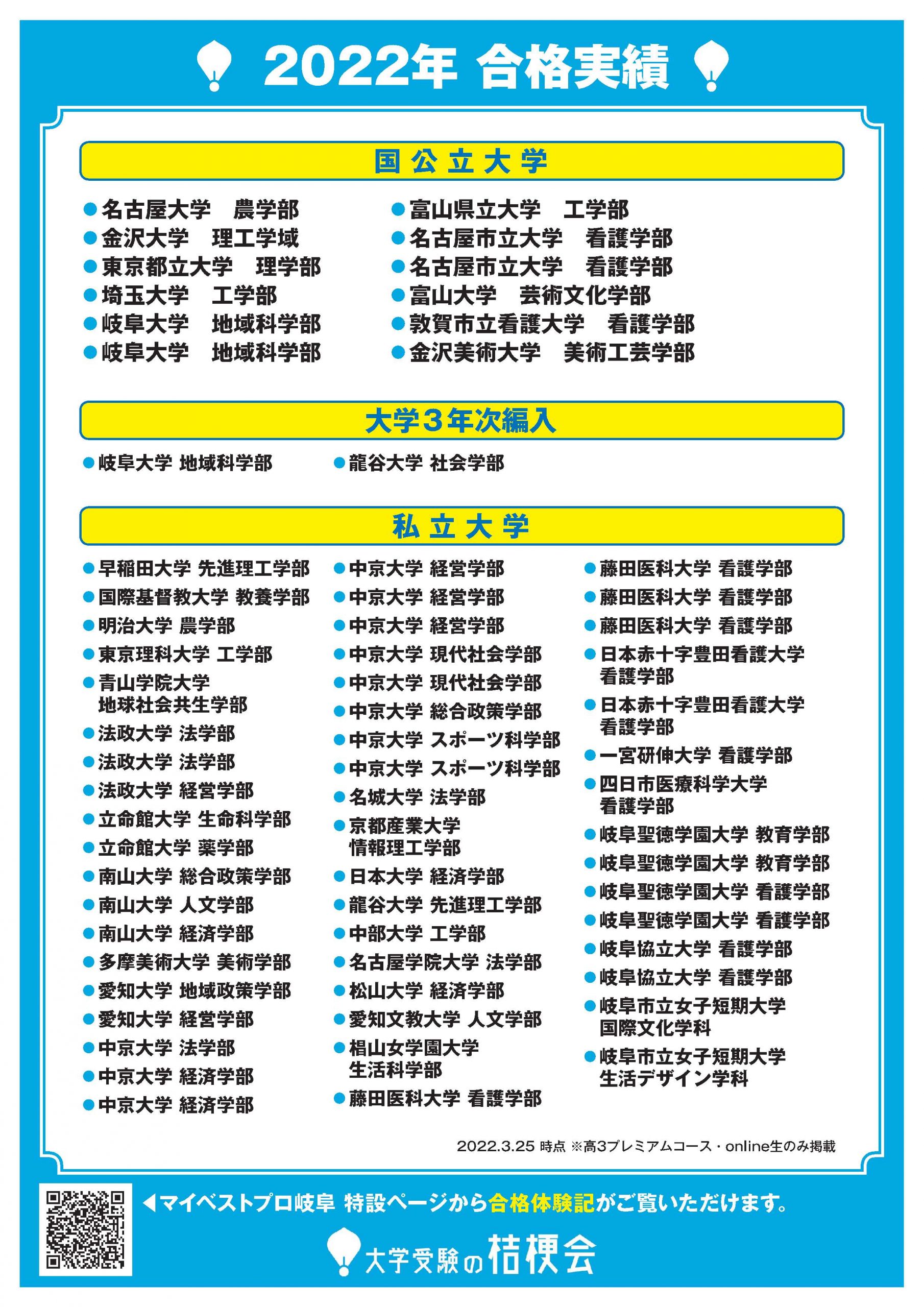 確定版 ２０２２年 合格実績 大学受験の桔梗会 岐阜県大垣市の高校生専門塾